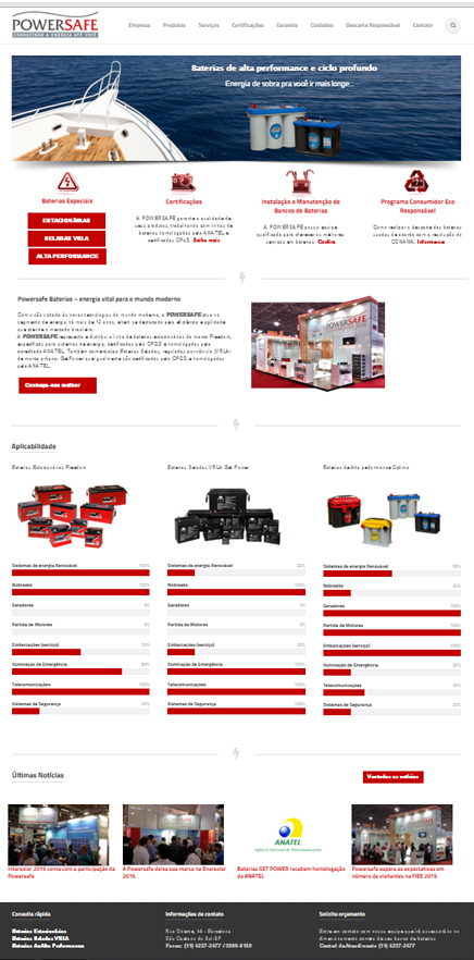 sitePowersafe Site Reflumi